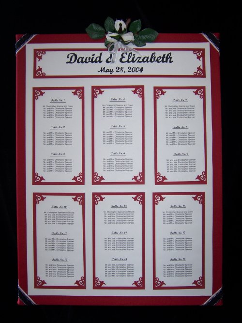 Tips for Creating the Perfect Seating Chart My Wedding Bag